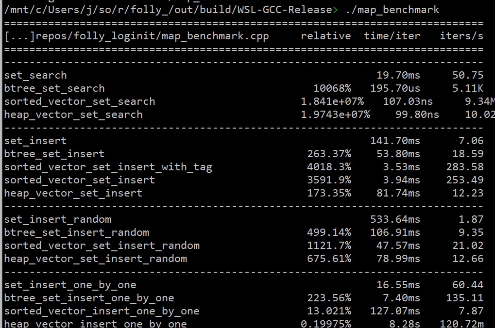 ordered_benchmark